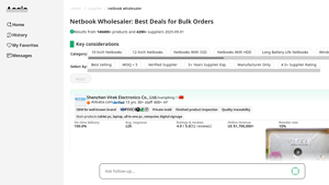 Accio - Netbook Wholesaler