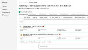 Hello Kitty Factory - Plush Toys & Accessories