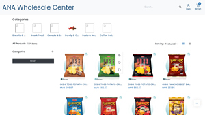ANA Wholesale - Pricelist Overview
