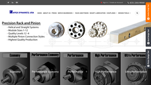 Apex Dynamics USA - Planetary Gearboxes