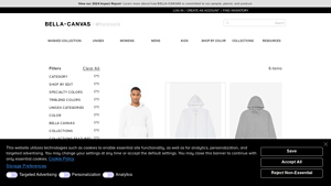 Bella Canvas - Bulk White Hoodies