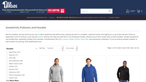 Bulkthreads - Wholesale Hoodies and Sweatshirts