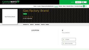 Gas Factory - Key Products