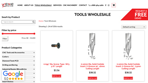 CNC Woodworking Master - Screw and Solid Carbide Insert