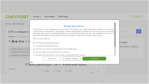Cnevpost - China's NEV Sales Insights