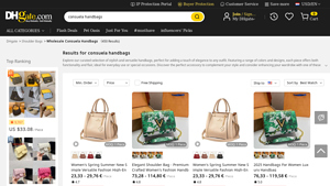Consuela - Wholesale Handbags