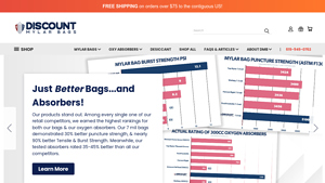 Discount Mylar Bags - Mylar Bags & Oxygen Absorbers