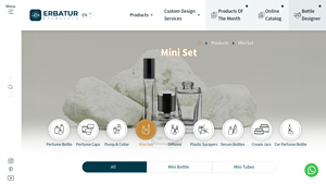 Erbatur Glass - Wholesale Mini Perfume Bottles
