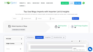 Mogu - Export Genius