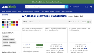 Jones T-Shirts - Quality Crewneck Sweatshirts