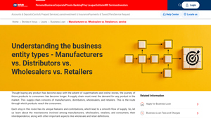 Kotak - Business Loans