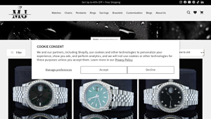 Millennium Jewelry - Ultimate Moissanite Watches Collection