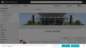Monoprice - COB Stage Lighting