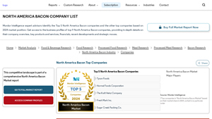 Tyson Foods - Bacon Products
