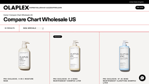Olaplex - Key Products