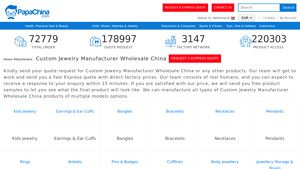 PapaChina - Custom Jewelry Manufacturer