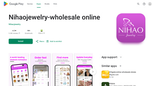 Nihaojewelry - Wholesale Trendy Products