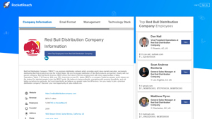 Red Bull - Premium Distribution