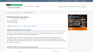 TR Wholesale Solutions - Performance Products
