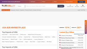 TradeWheel - B2B Marketplace Products