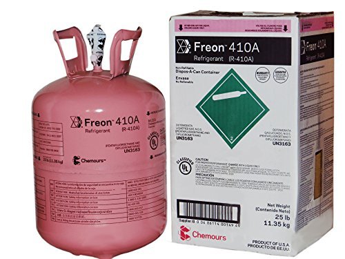 A stock image illustrating wholesale freon concepts