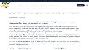 Hayabusa - Boxing Gloves