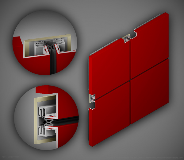 Illustrative example of acm panel from Google Search