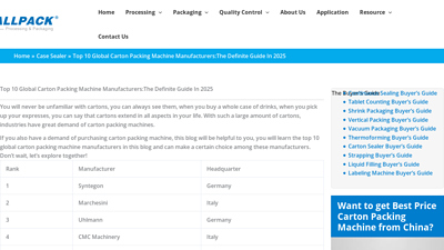 Top 10 Global Carton Packing Machine Manufacturers:The Definite ...