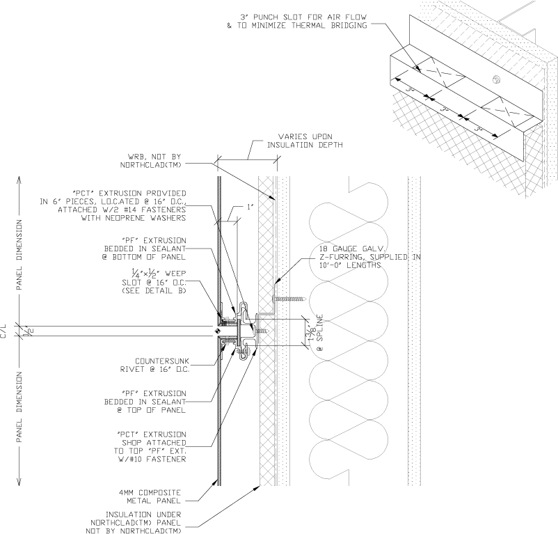 aluminum composite panel details illustration 1