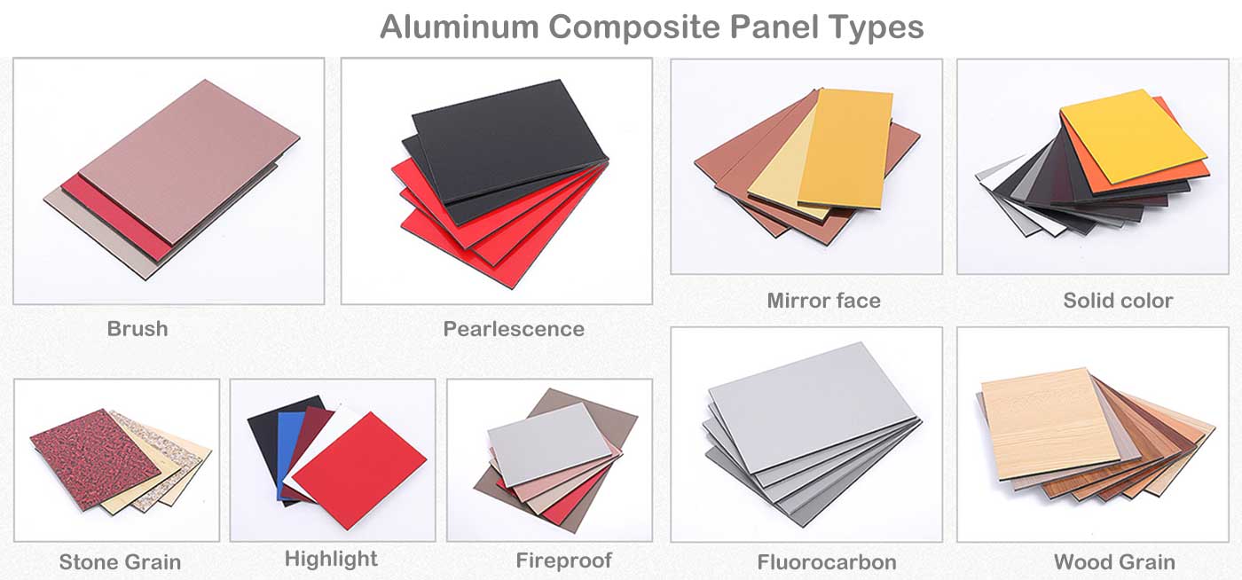 Illustrative example of aluminum composite panel manufacturers from Google Search
