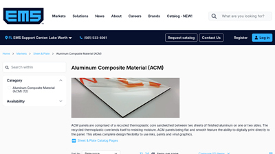 Aluminum Composite Material (ACM) - Eastern Metal Supply