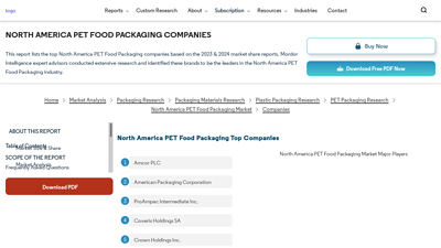 North America PET Food Packaging Companies - Mordor Intelligence