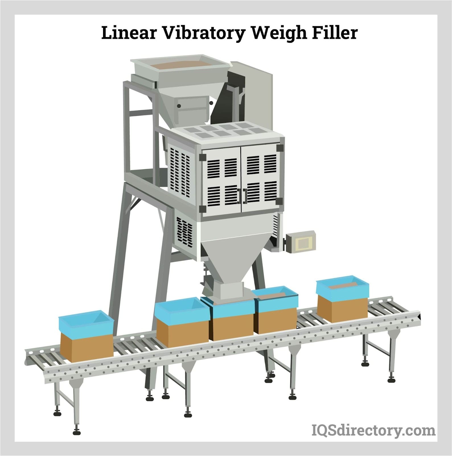 Illustrative example of pack machines from Google Search