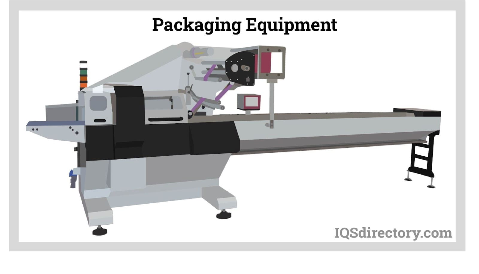 Illustrative example of pack machines from Google Search