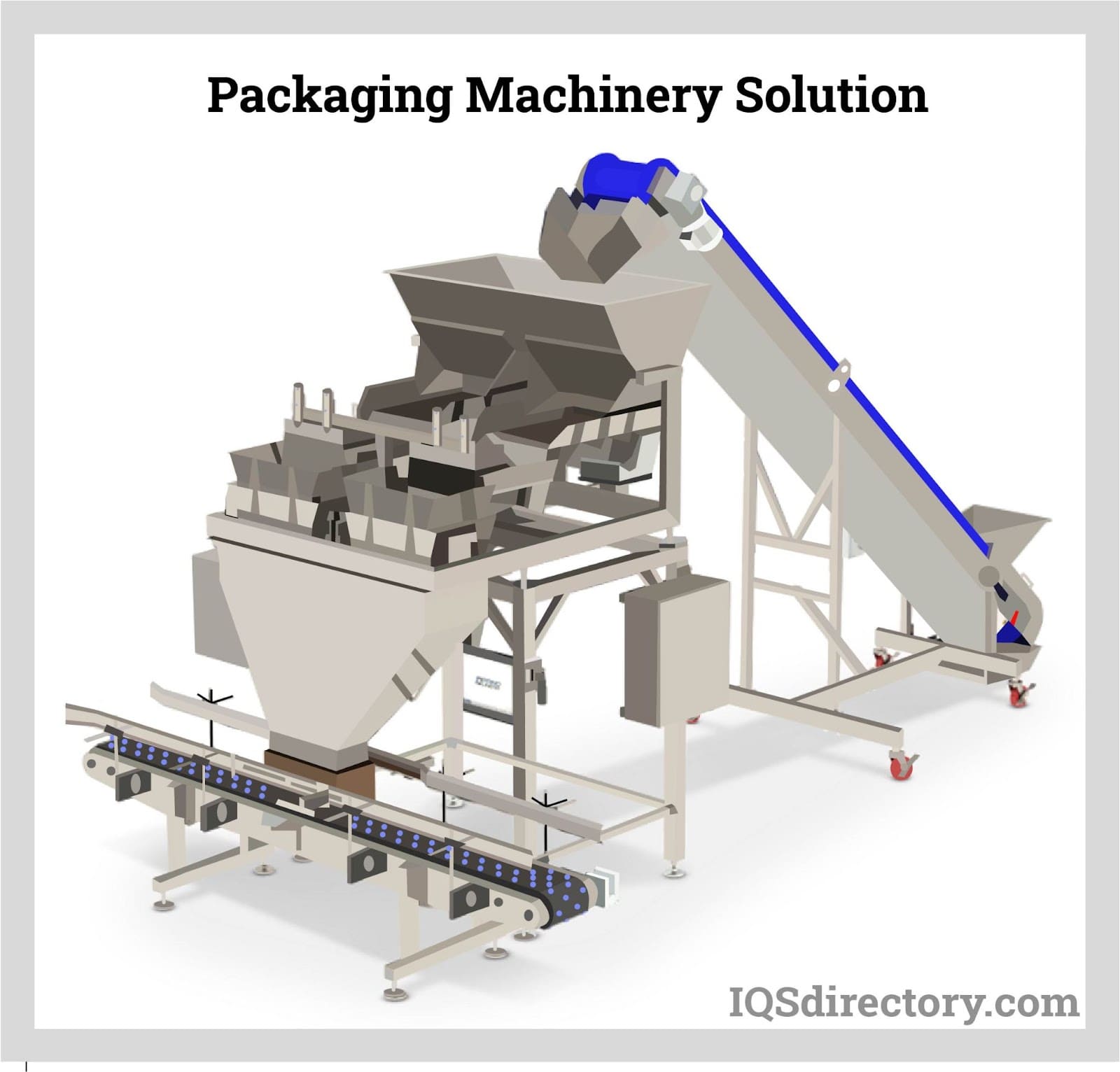 Illustrative example of pack machines from Google Search