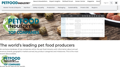 Top Pet Food Companies | PetfoodIndustry
